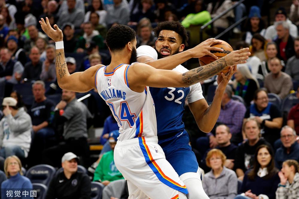 NBA赛场