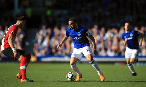 了自身在进 了自身在进