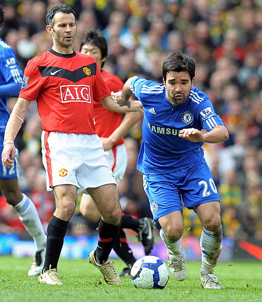 其他球队借 其他球队借